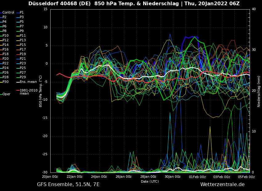 Ruhige Wetterlage steht uns ins&nbsp;Haus