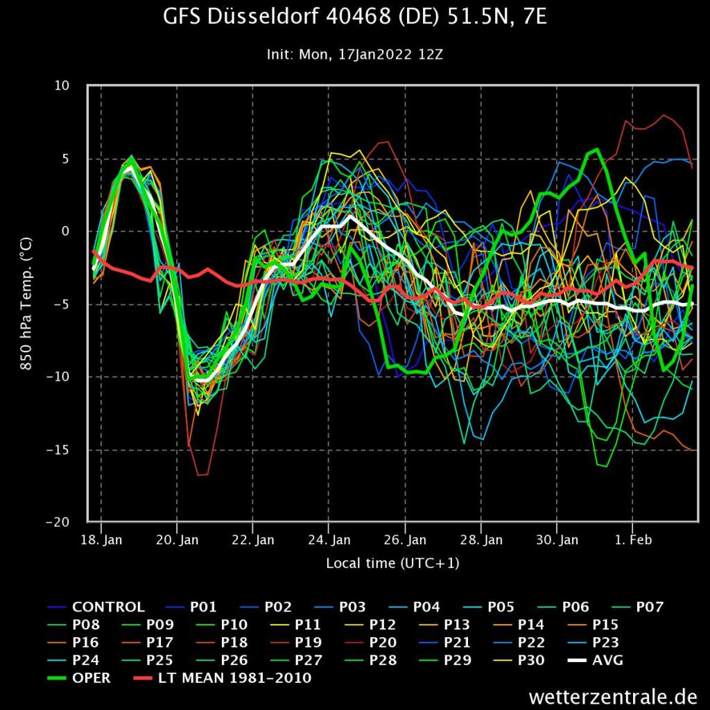 Spannende Wetterlage zum Donnerstag – Möglicher&nbsp;Schneefall