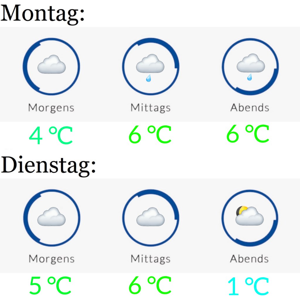 Wetter am 17.1. &&nbsp;18.1.2022