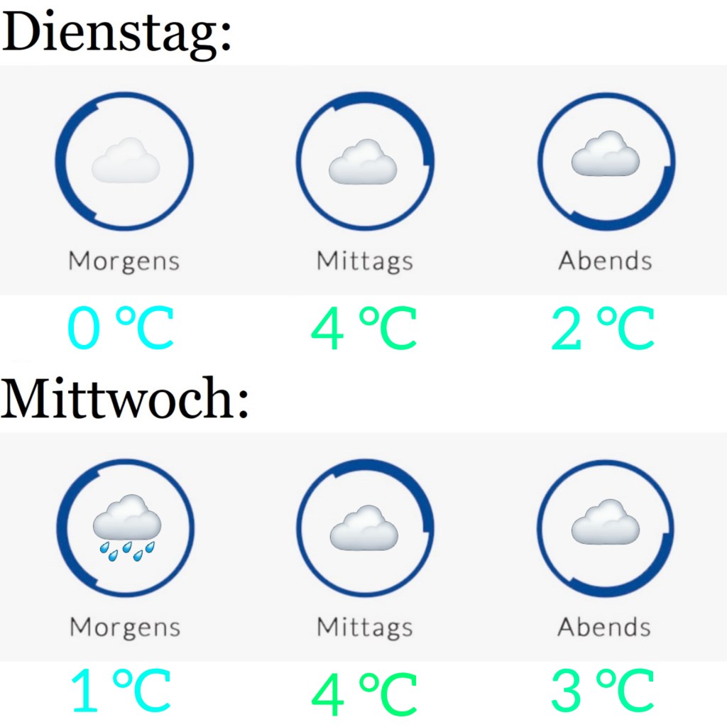 Wetter am 25.1. &&nbsp;26.1.2022