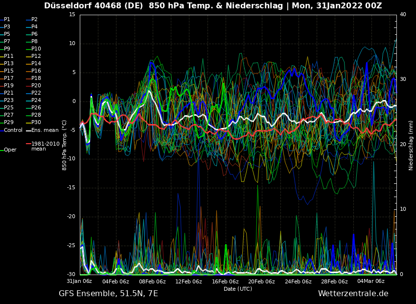 Eisiger Winter möglich, wir bewegen uns zwischen den&nbsp;Extremen
