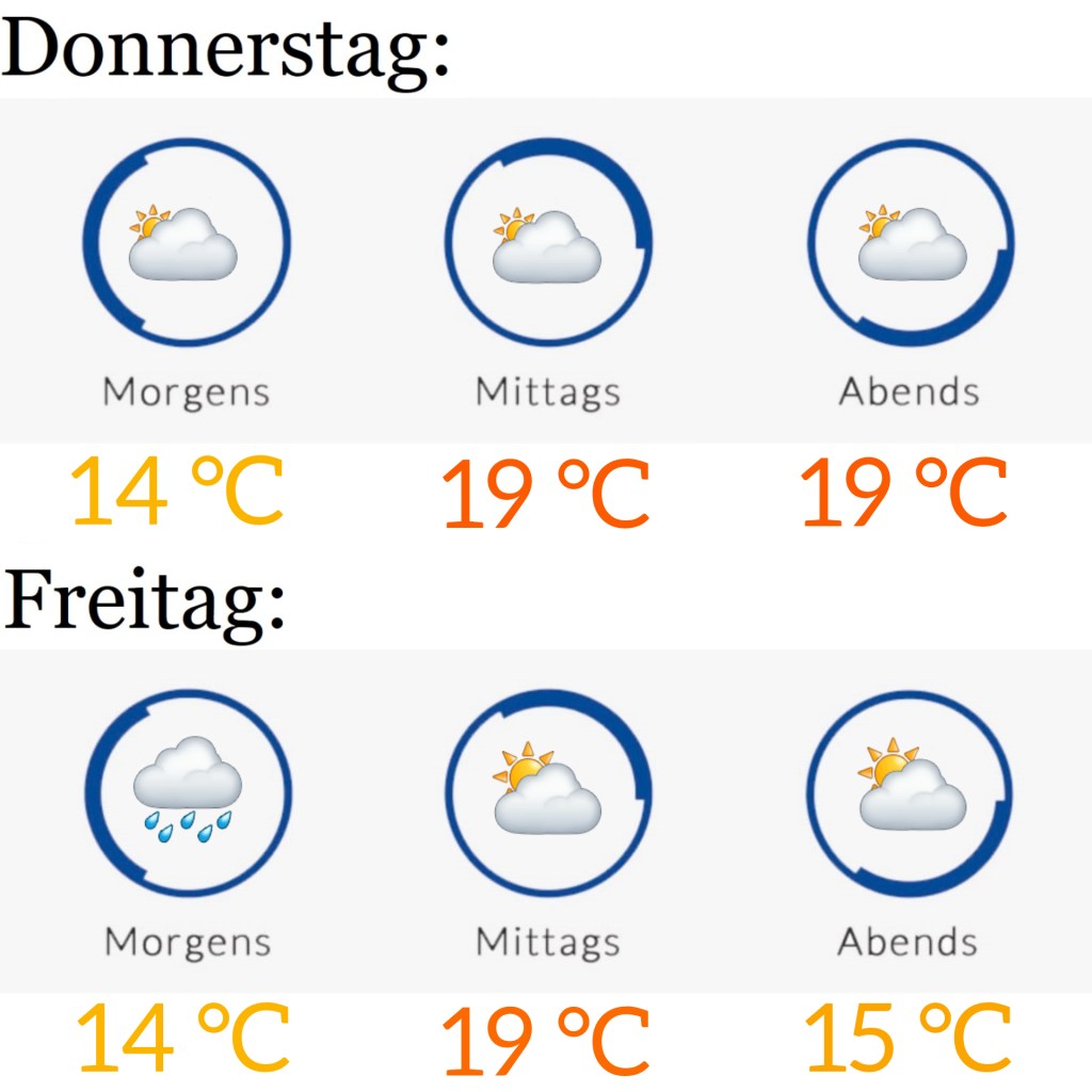 Wetter am 26.5. &&nbsp;27.5.2022