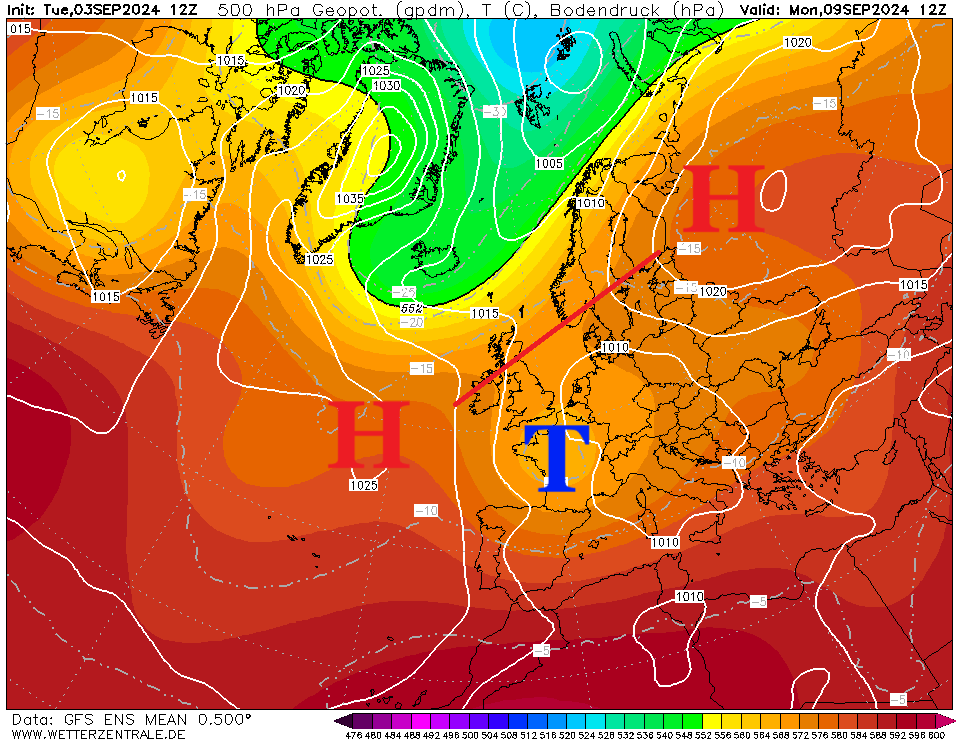 Wetterprognose 04.09. – 08.09. + Ente der&nbsp;Modelle