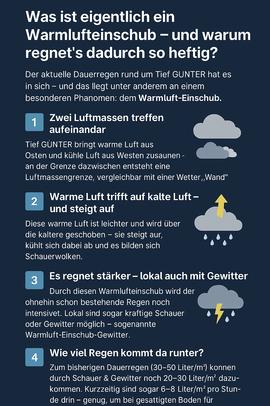 ⚡️ Was ist eigentlich ein Warmlufteinschub – und warum regnet’s dadurch so&nbsp;heftig?