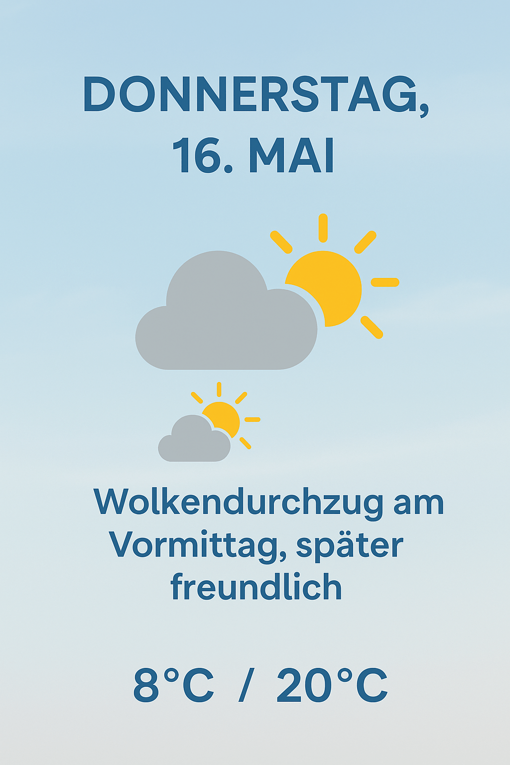Wetterprognose Düsseldorf: 15. bis 19. Mai 2025 – Langsam Abschied vom Frühlingshoch – Einfluss von Höhentiefs nimmt&nbsp;zu