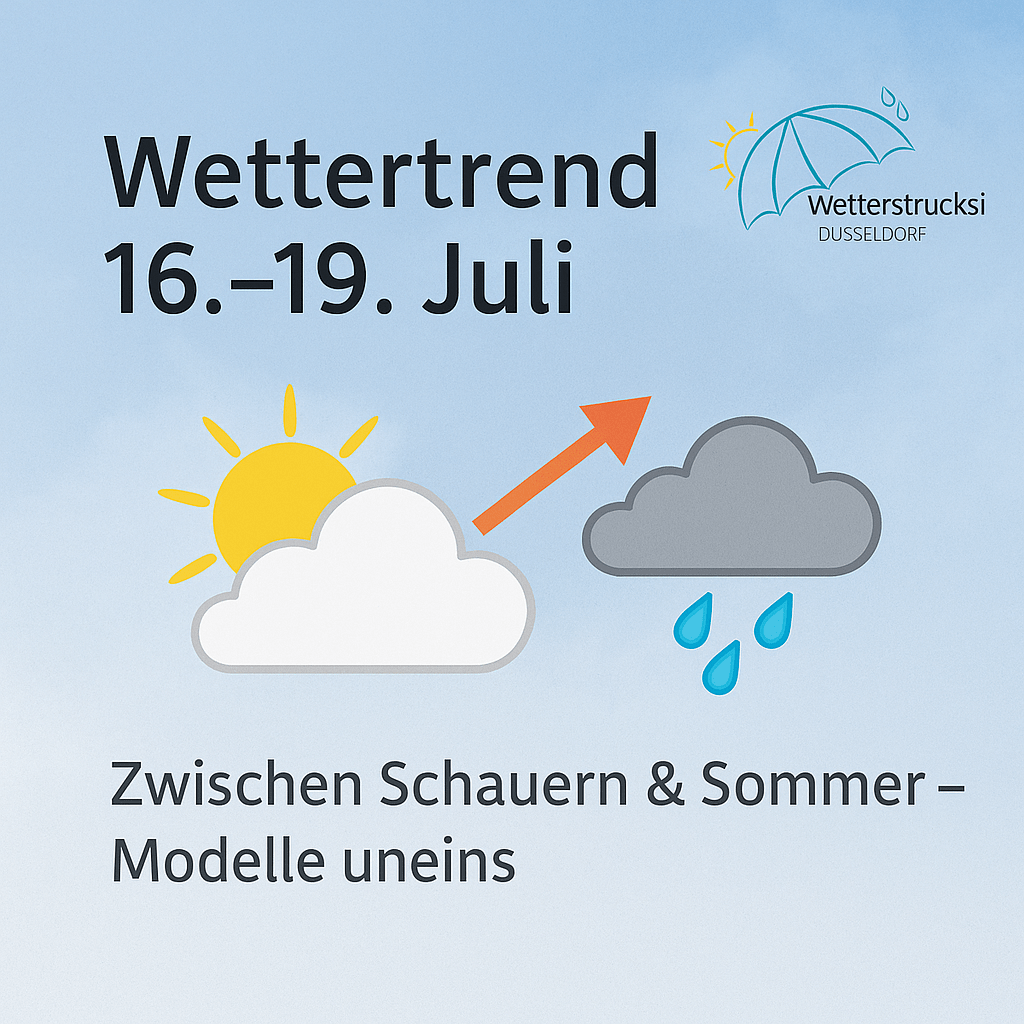 🌤️ Wetterprognose für Düsseldorf: 16.–19. Juli – Ein Hauch Sommer – aber mit&nbsp;Unsicherheiten